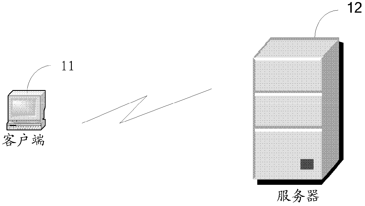 Watermark generation method, client side and server