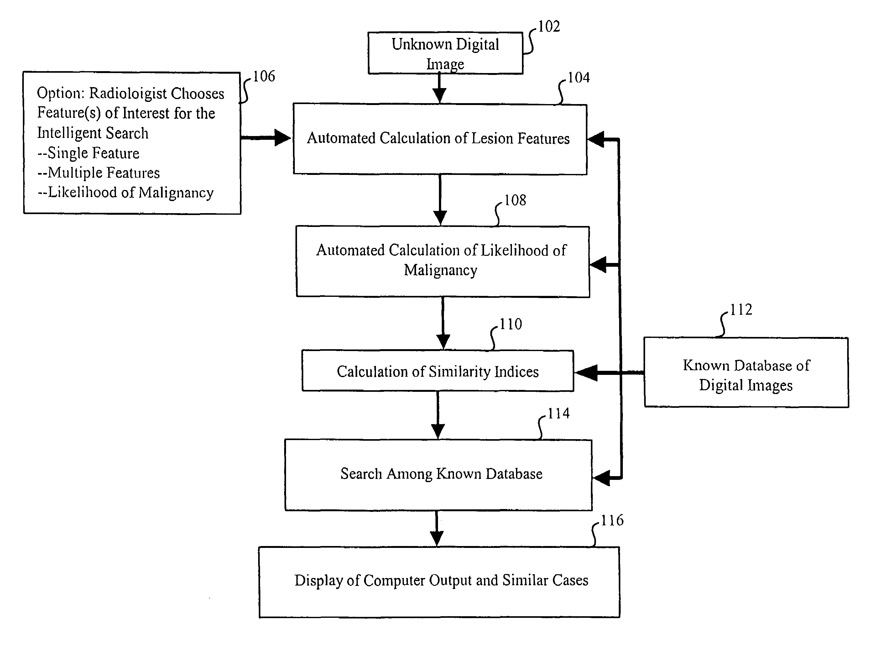 Method, system and computer readable medium for an intelligent search workstation for computer assisted interpretation of medical images