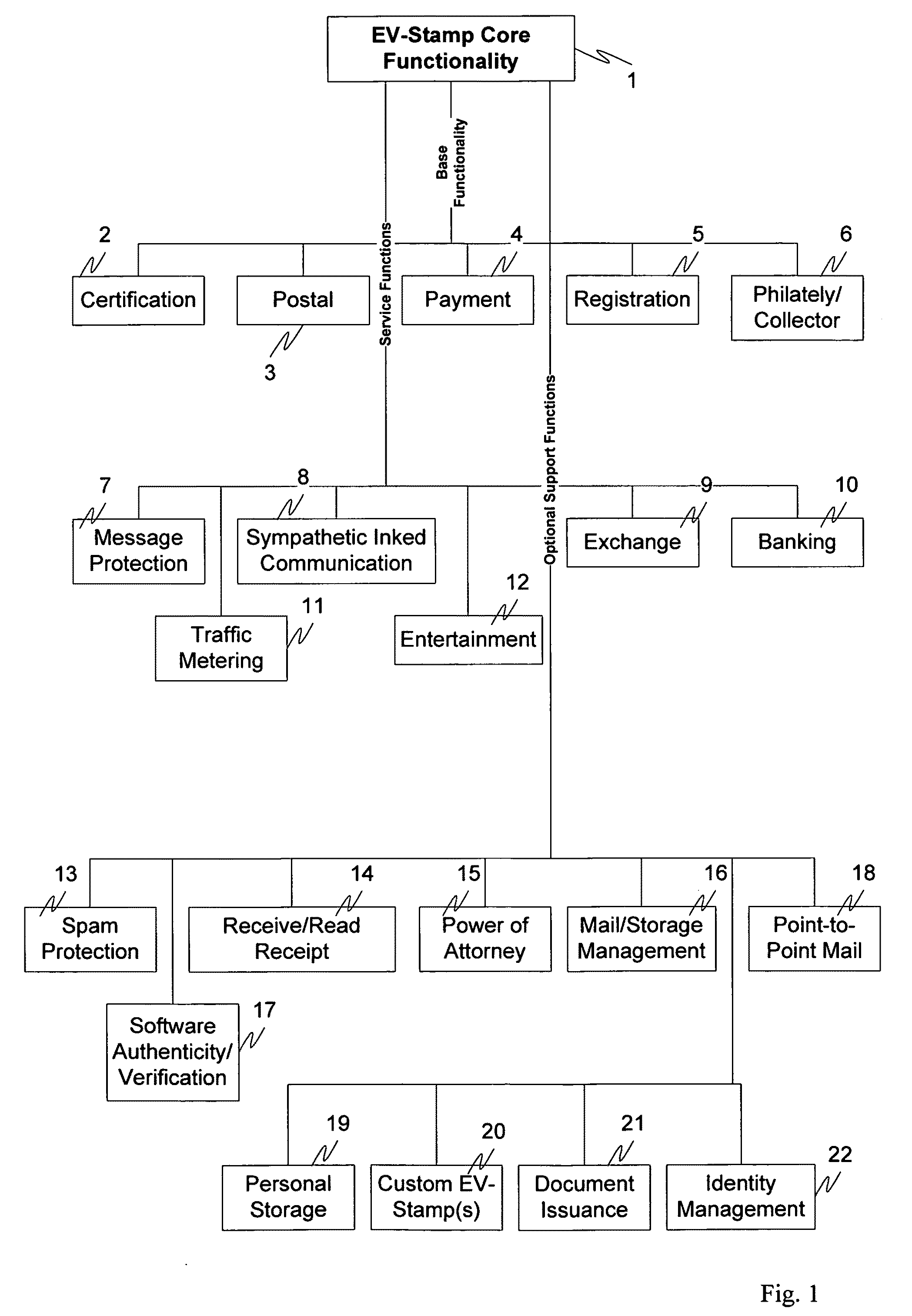 Electronic certification, identification and communication utilizing encrypted graphical images