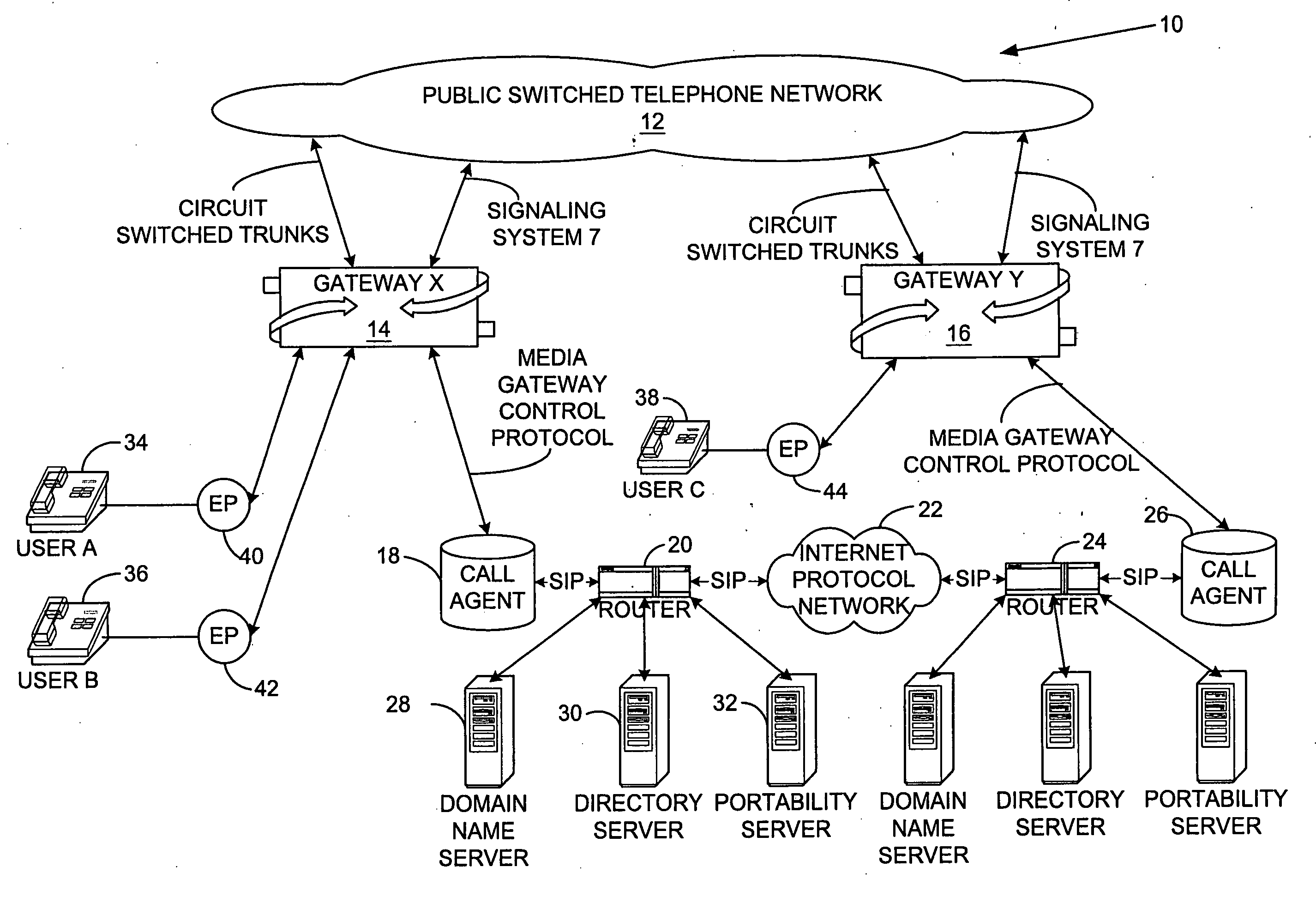 System and method for providing call management services in a virtual private network using voice or video over Internet protocol