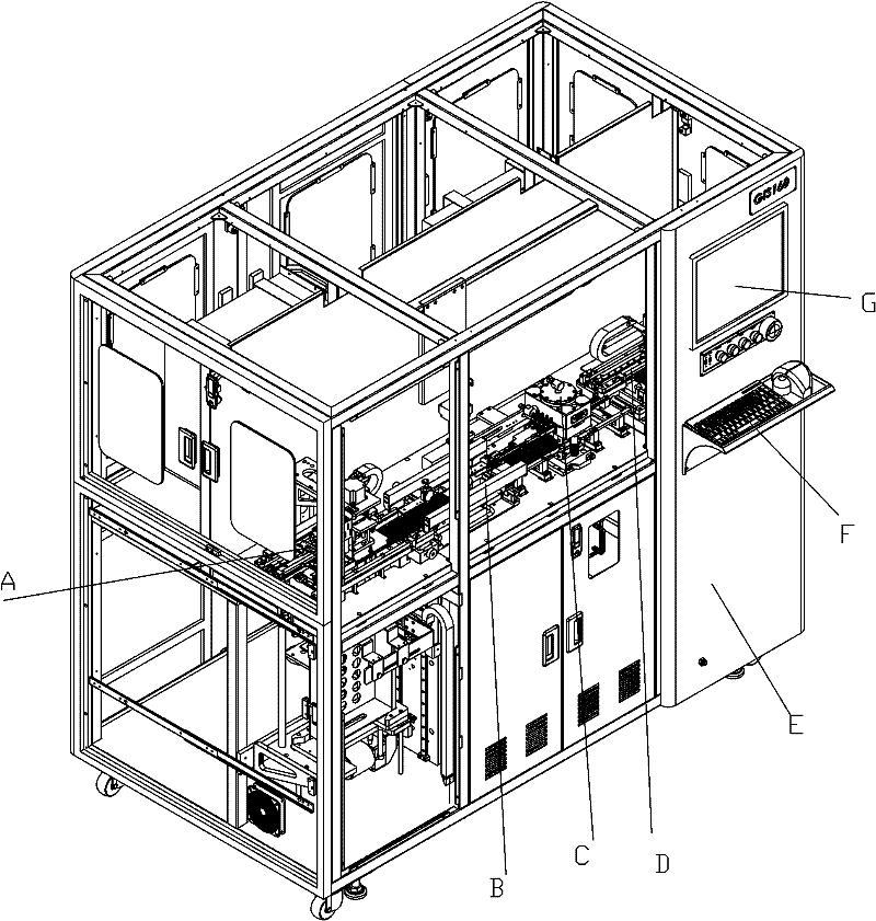 Automatic separating bar shear for IC strips and separating bar shear method thereof