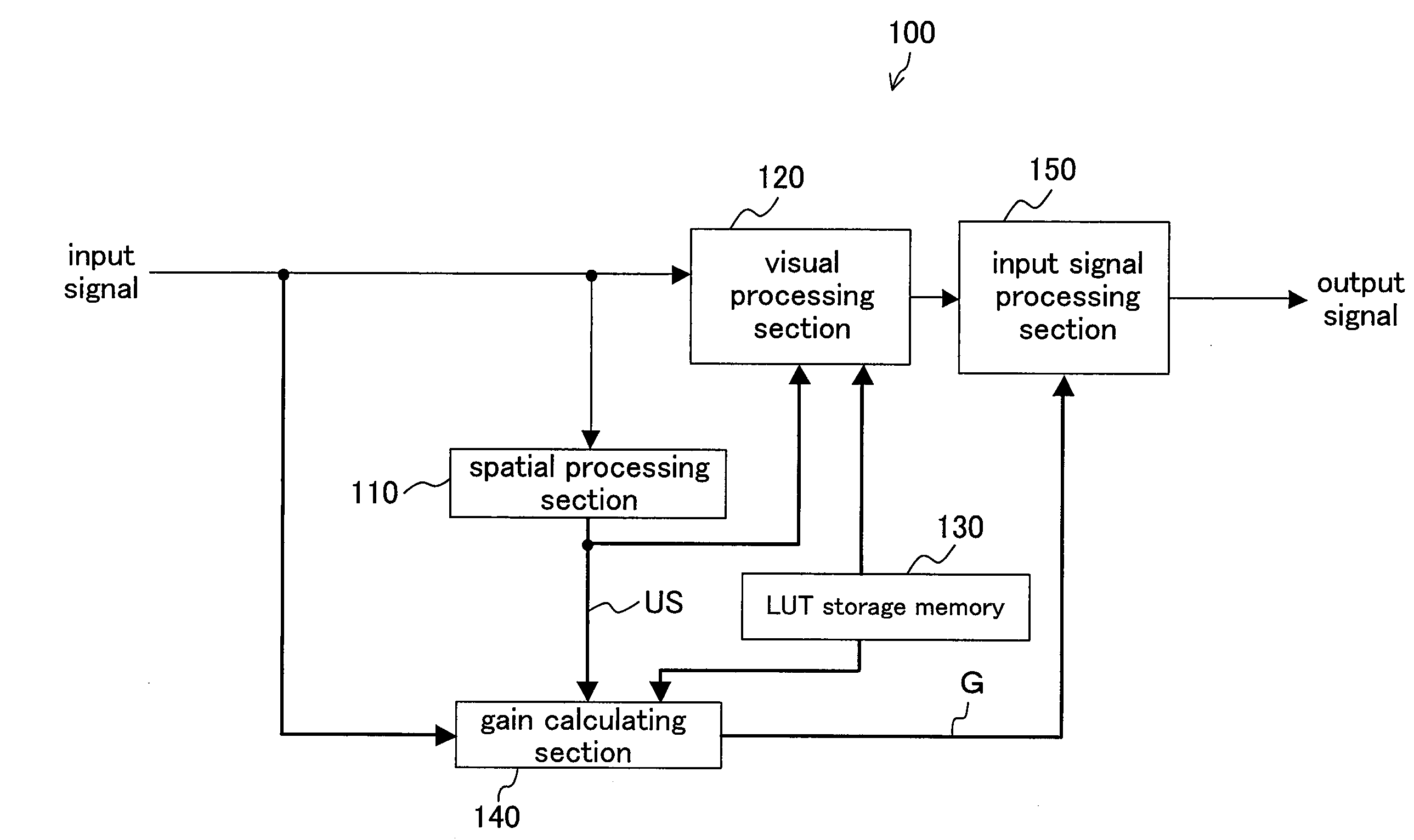 Image processing device and digital camera