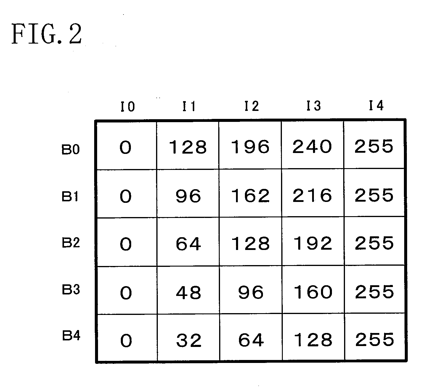 Image processing device and digital camera