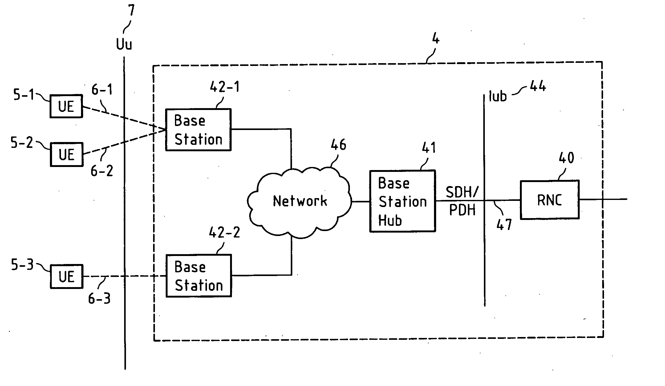 Deployment of different physical layer protocols in a radio access network