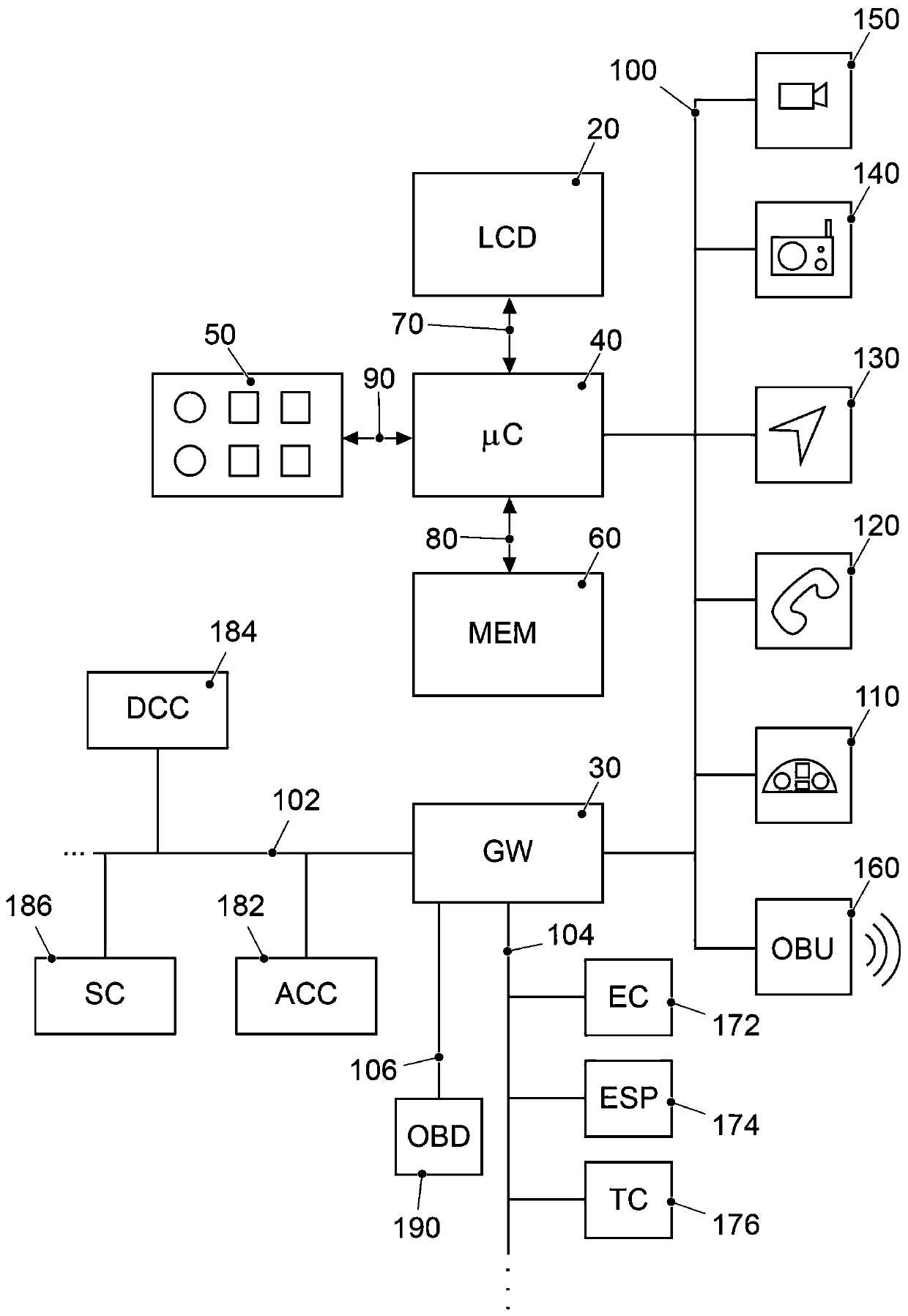 Method and apparatus for controlling a safety-relevant process, and vehicle