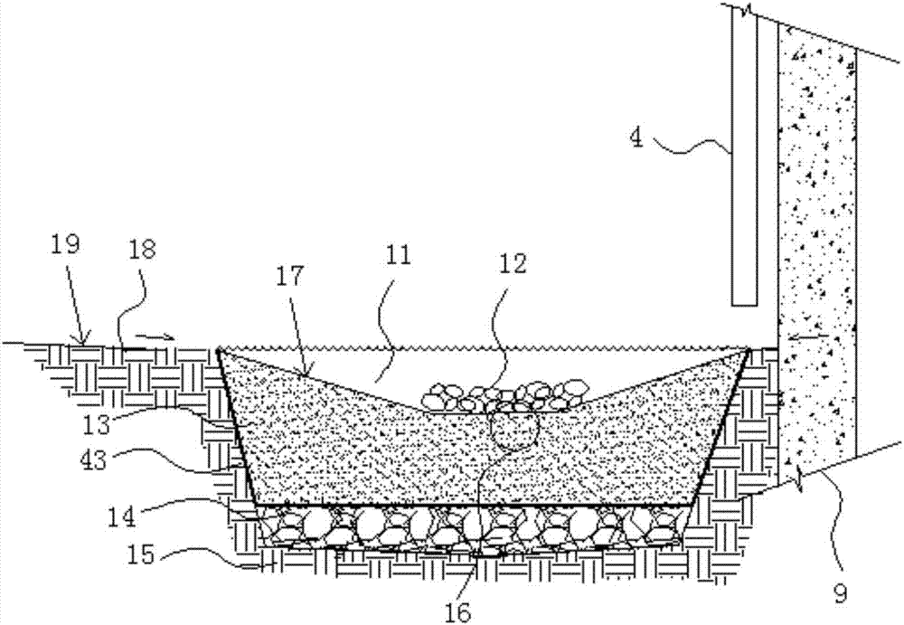 Residential district sponge urban facility system