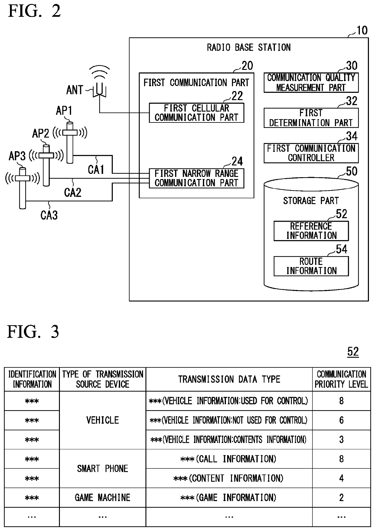 Communication device, communication system, radio base station, communication control method, and storage medium