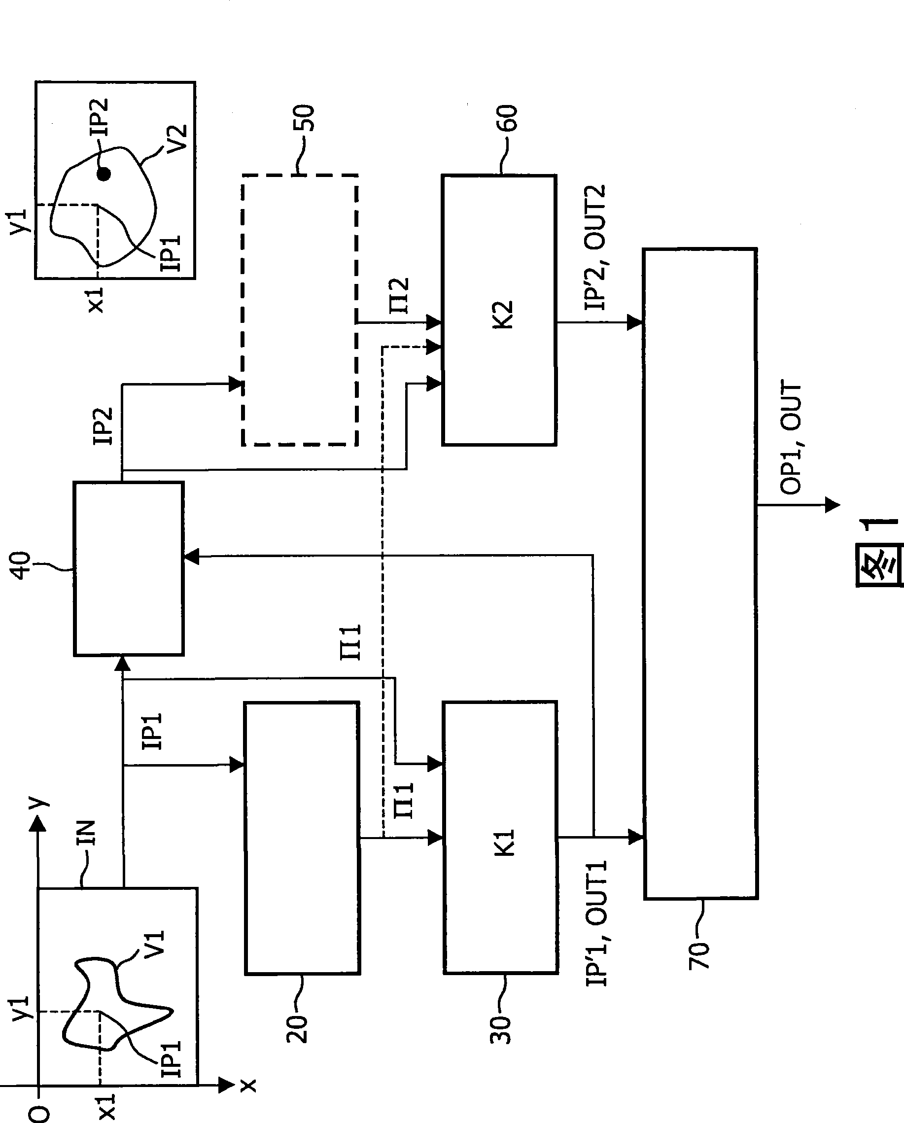 Method and system for filtering elongated features