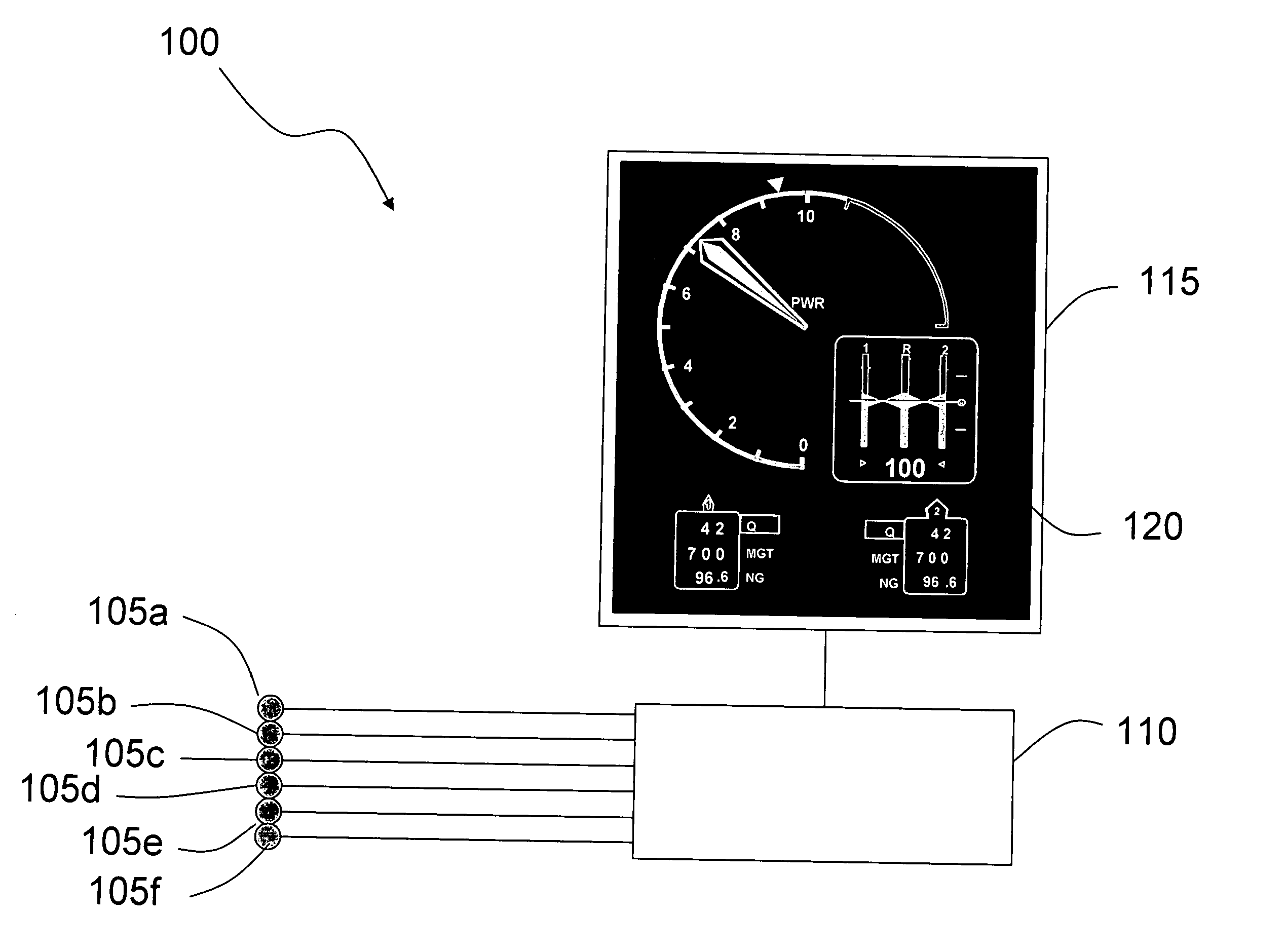 Power situation indicator