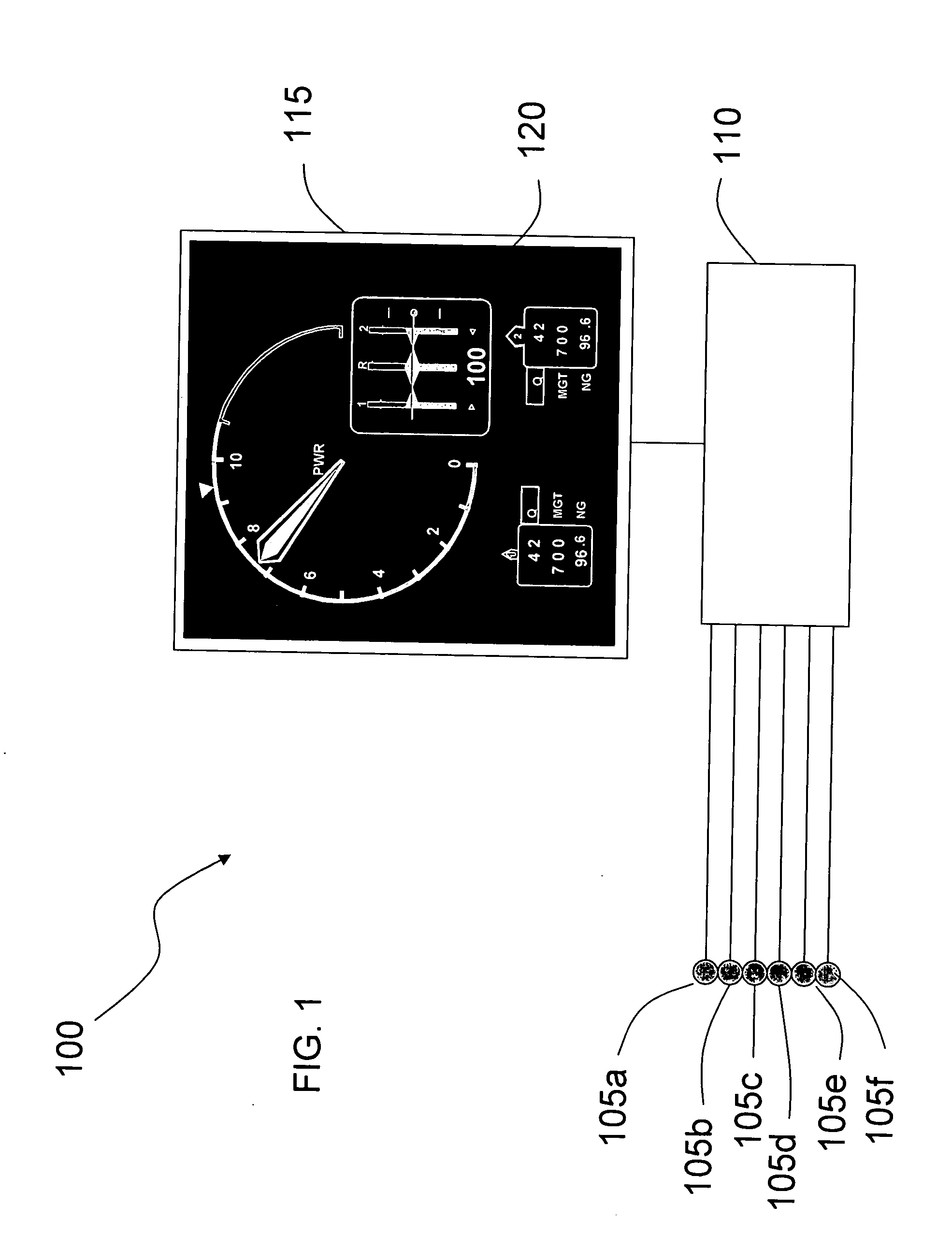 Power situation indicator