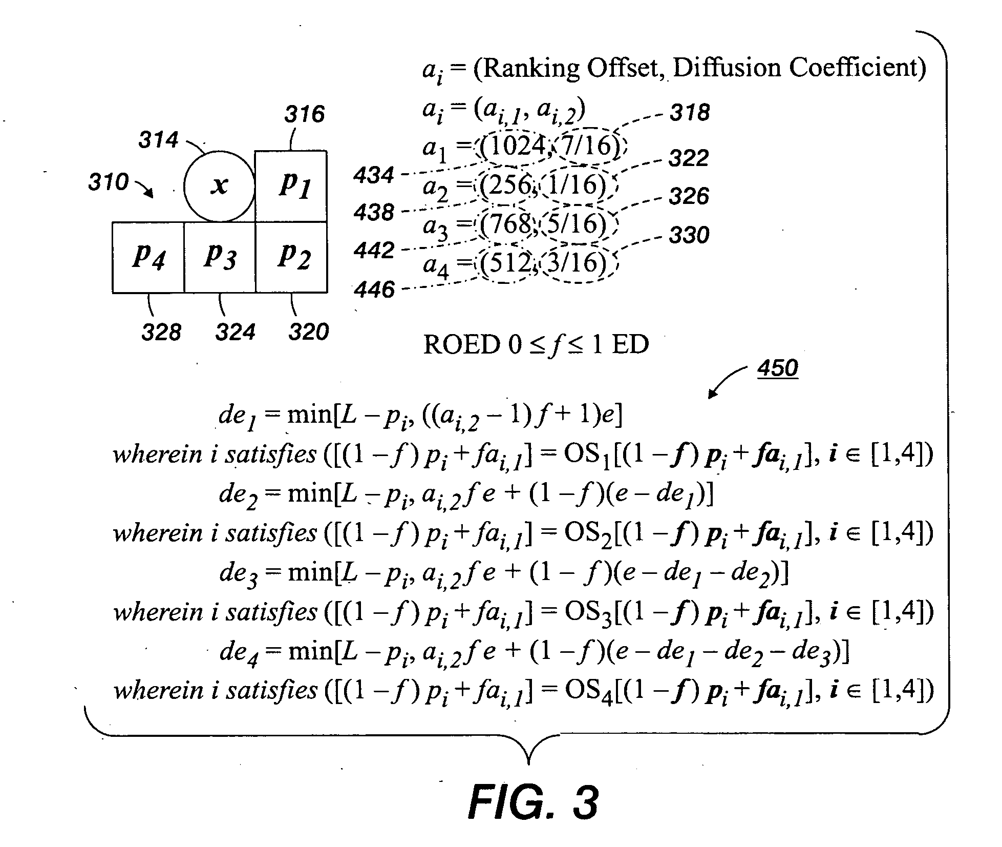 Blended error diffusion and adaptive quantization