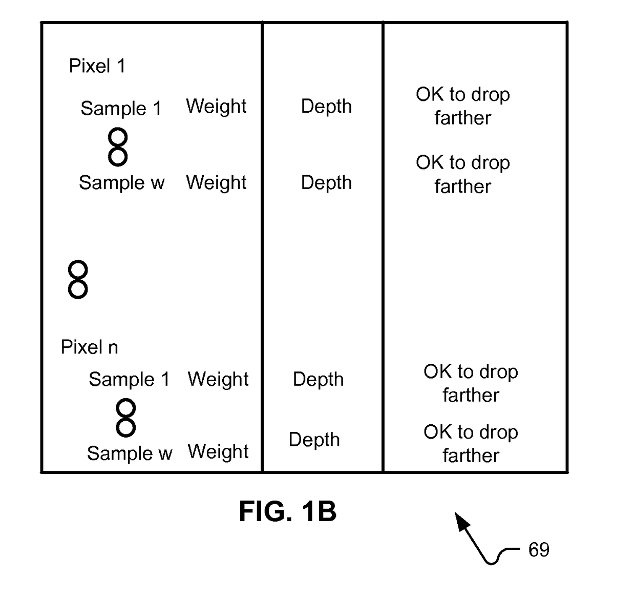 Asynchronous and concurrent ray tracing and rasterization rendering processes