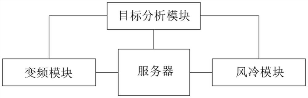 Joint control method and system for vacuum station