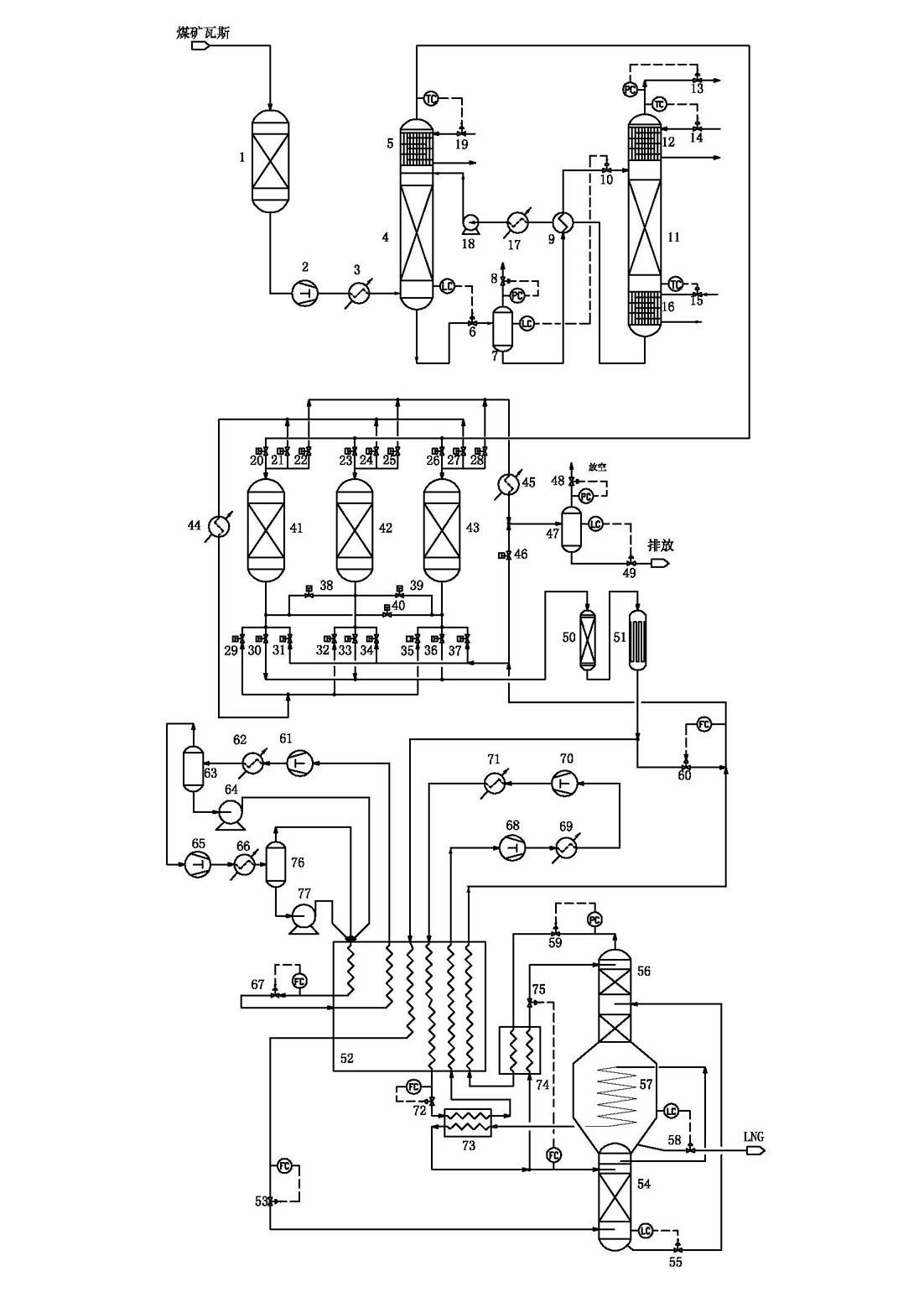 Process and system for purifying, separating and liquefying nitrogen-and-oxygen-containing coal mine methane (CMM)