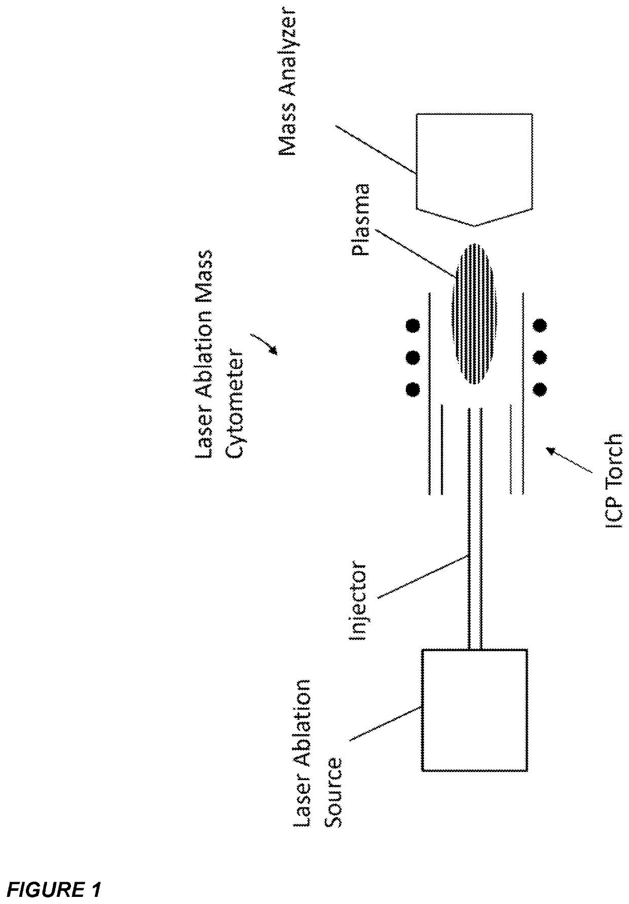 Laser ablation system