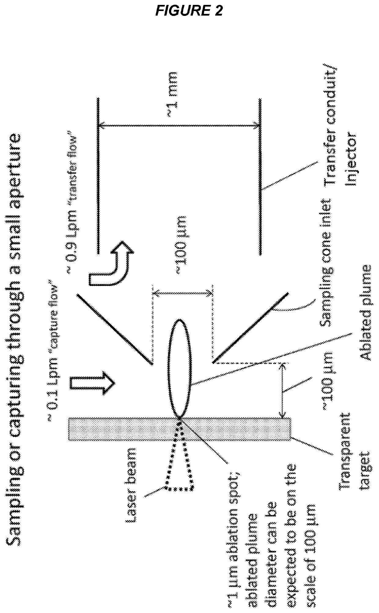 Laser ablation system