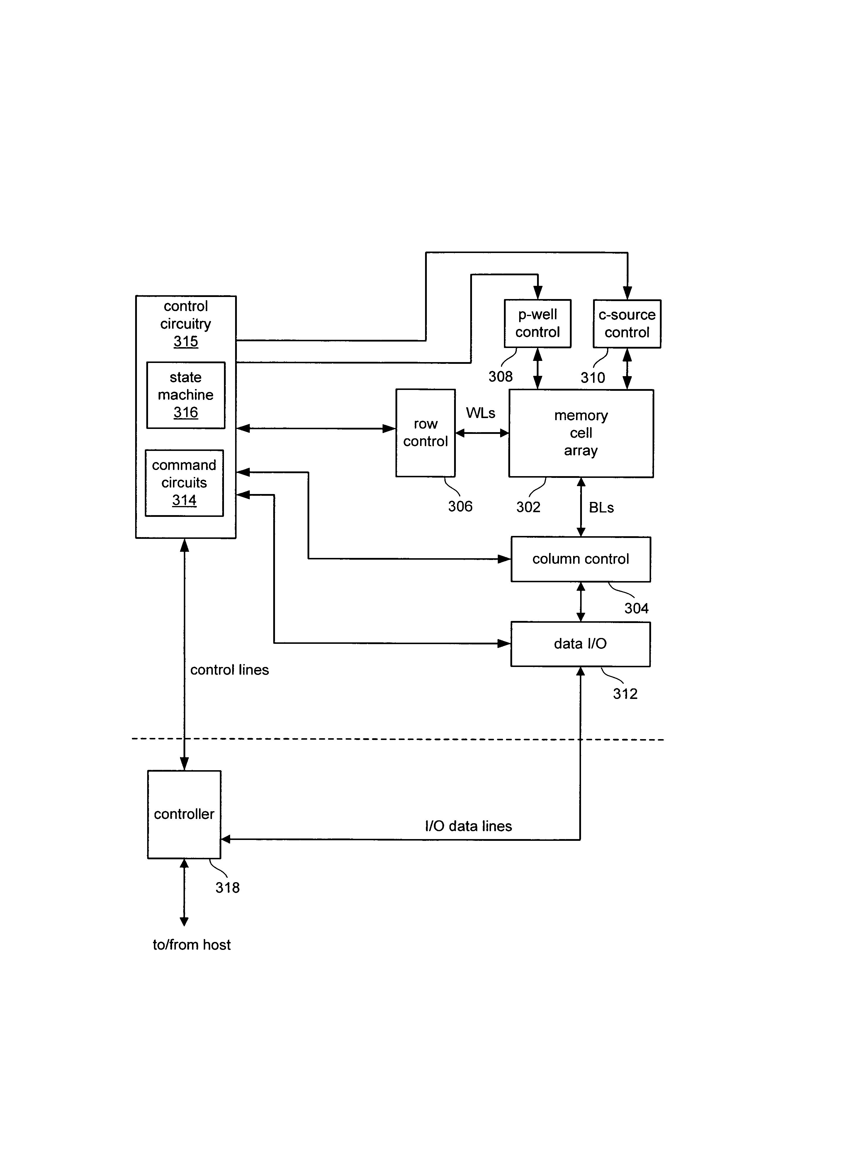 Systems for continued verification in non-volatile memory write operations