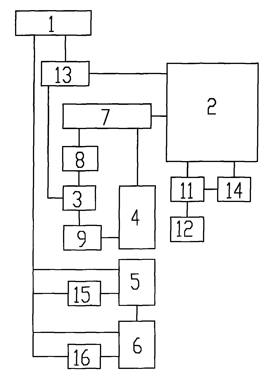 Dedusting equipment and method for fixed-point unloading movable dumper