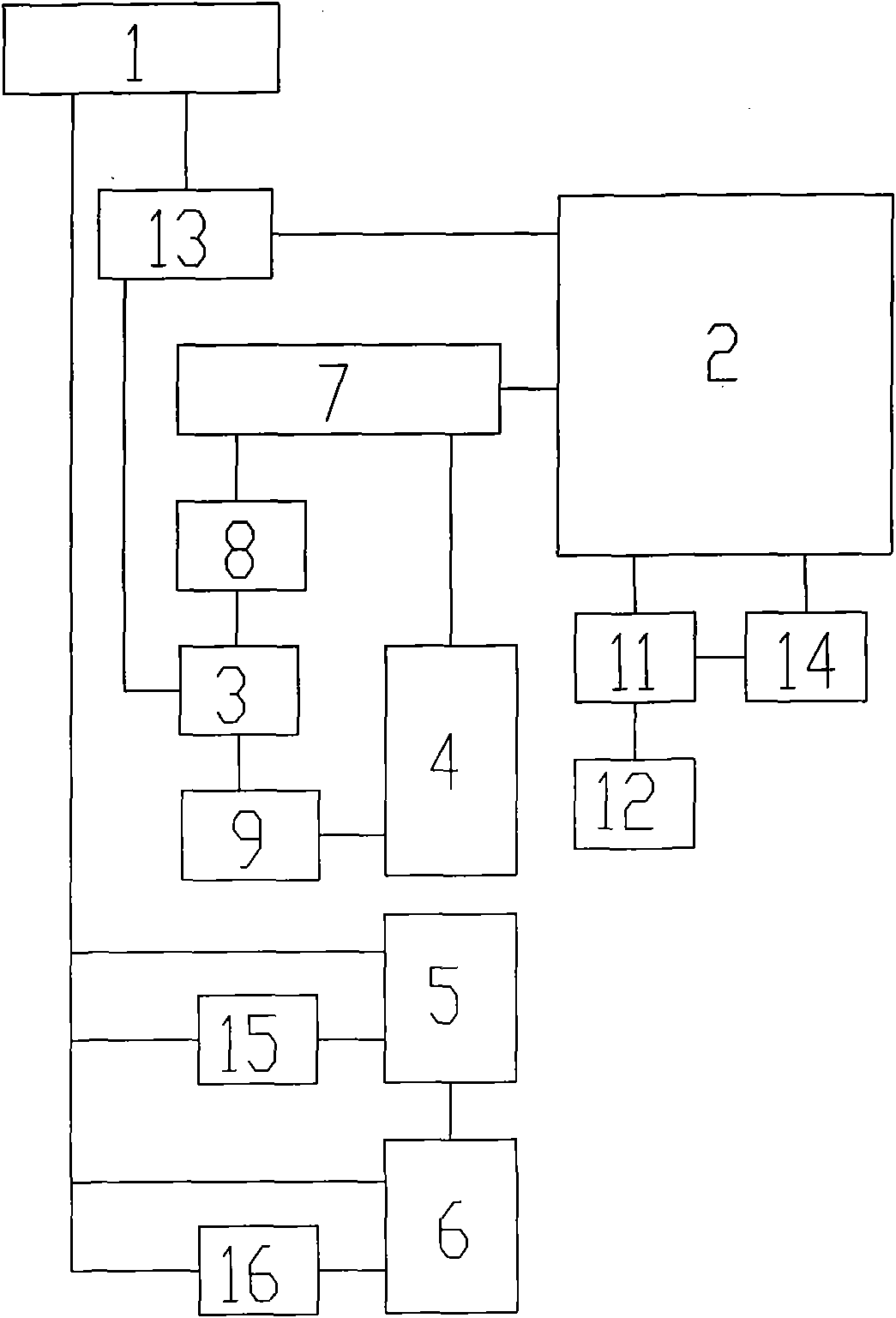 Dedusting equipment and method for fixed-point unloading movable dumper