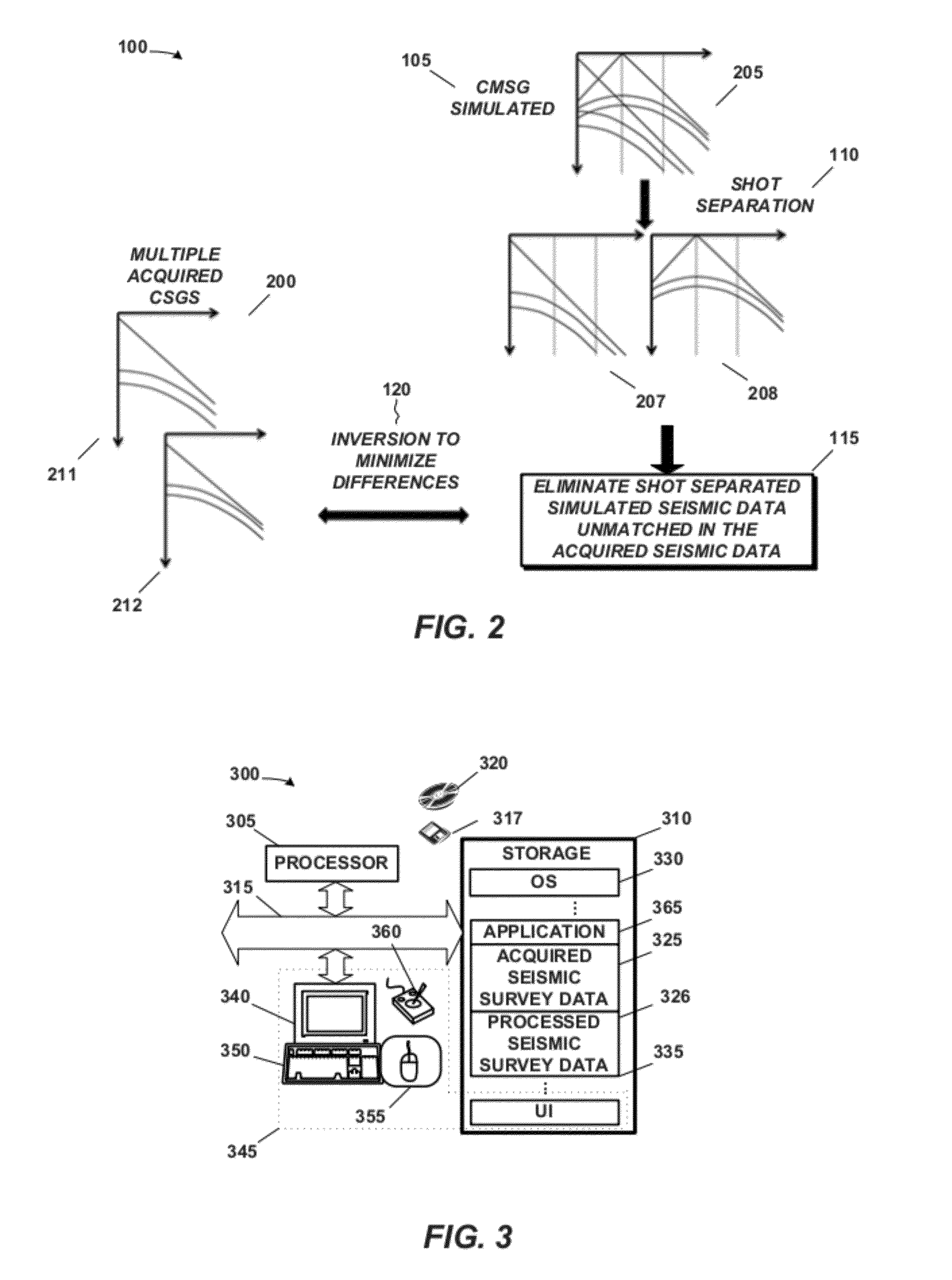 Waveform inversion by multiple shot-encoding for non-fixed spread geometries