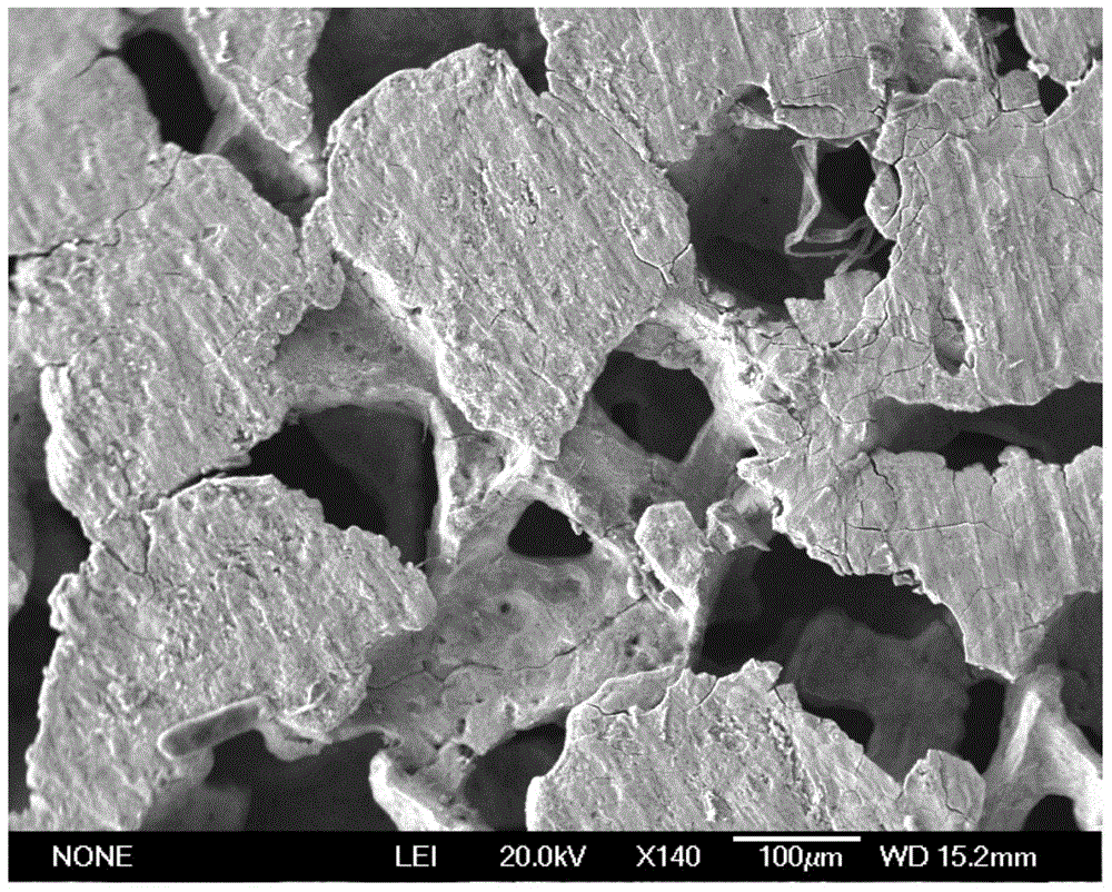 A kind of preparation method of hierarchical porous structure zno nanometer material