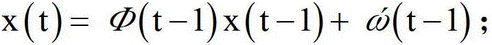 A Bus Delay Recovery Method Based on Arrival Time Prediction with Time Window