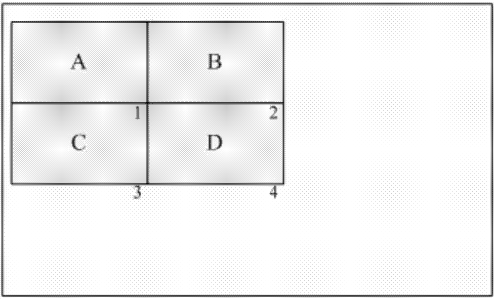 Eyeball movement identification method based on face identification