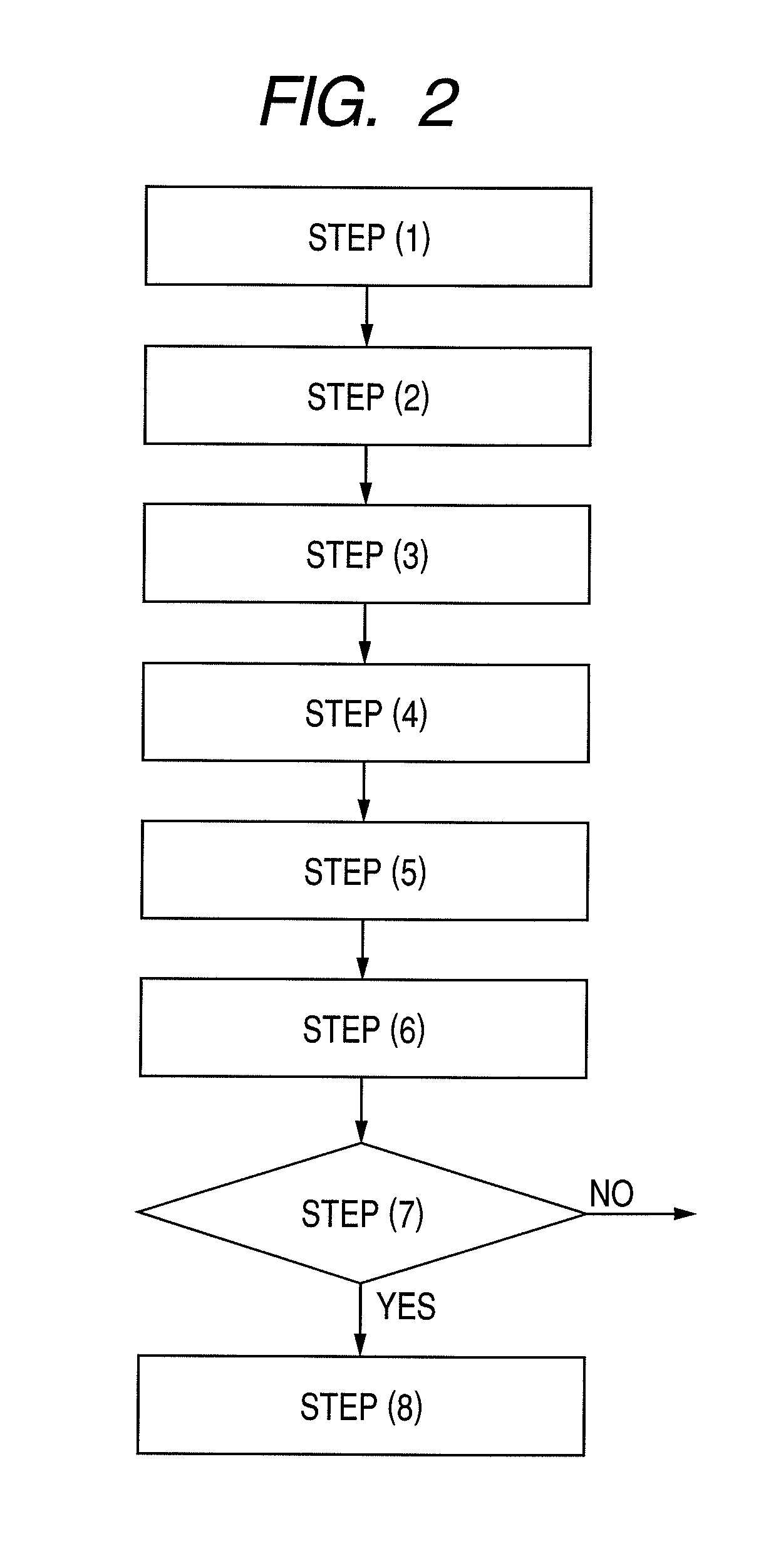 Method for manufacturing semiconductor device or apparatus, and apparatus for manufacturing the same