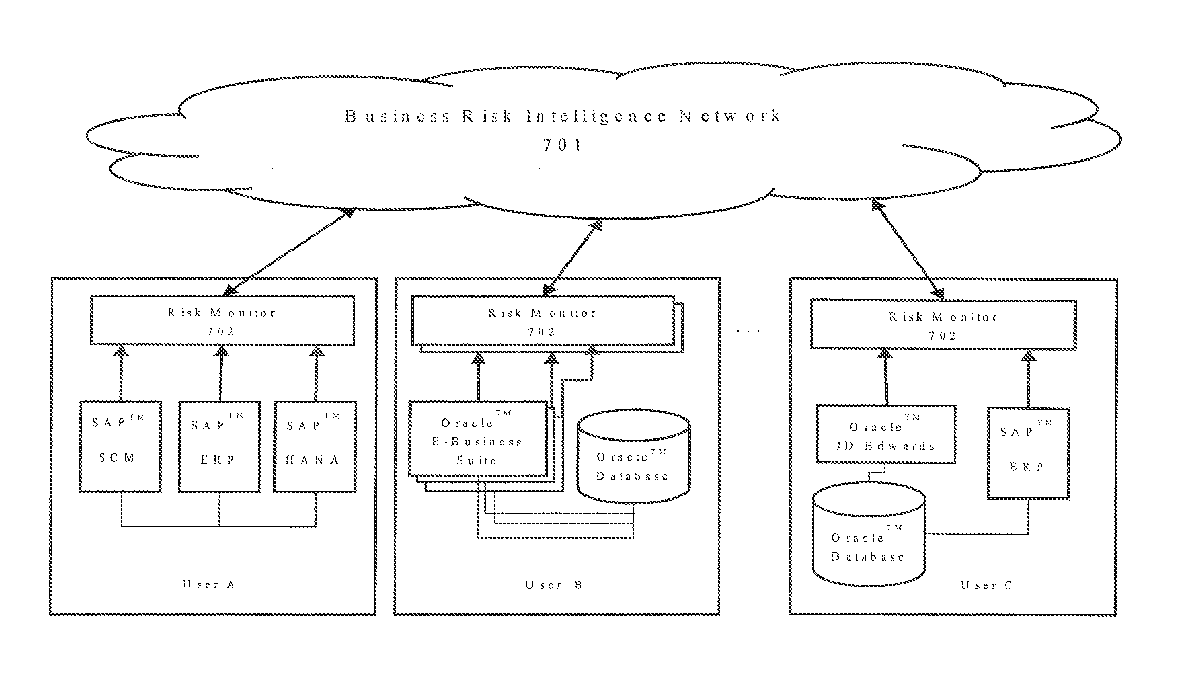 System and method for automatic calculation of cyber-risk in business-critical applications