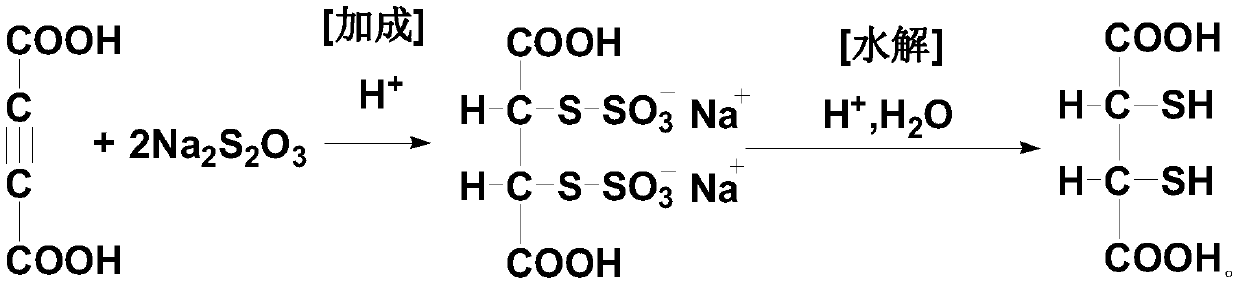 A kind of dimercaptosuccinic acid and its salt and preparation method