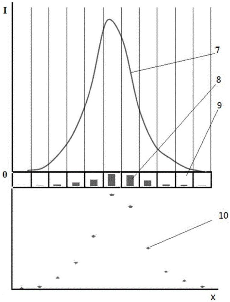 Computer assisted full-waveband spectrometer wavelength calibration method