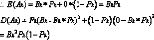 Heuristic type behavioral parameter analysis algorithm