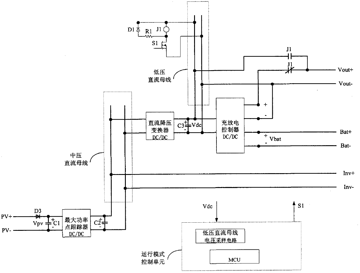 Grid-connected and off-grid hybrid solar energy photovoltaic generating system