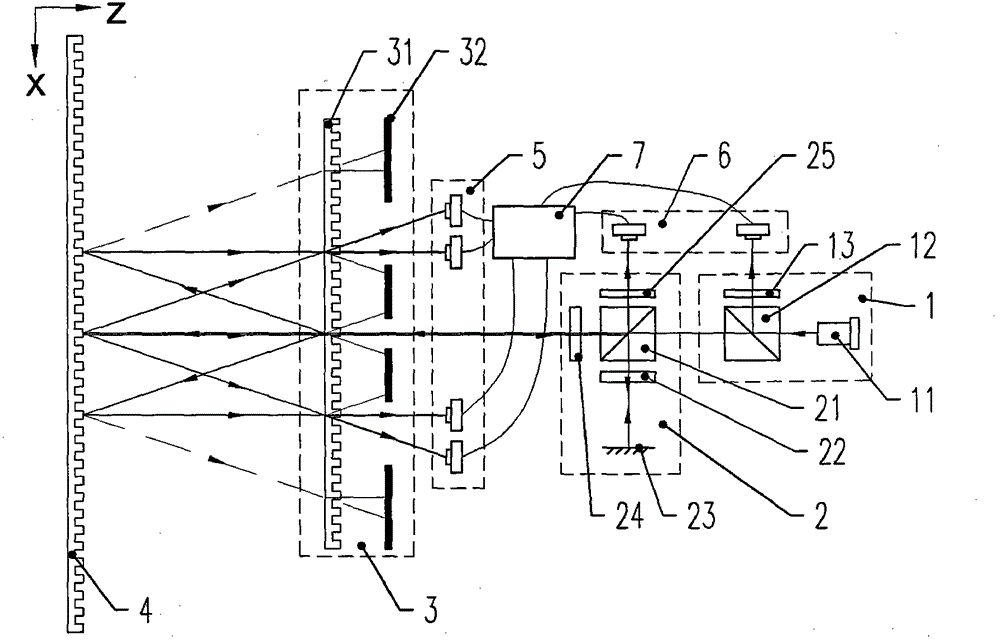 Two dimension displacement measurement device which uses double frequency laser and diffraction grating