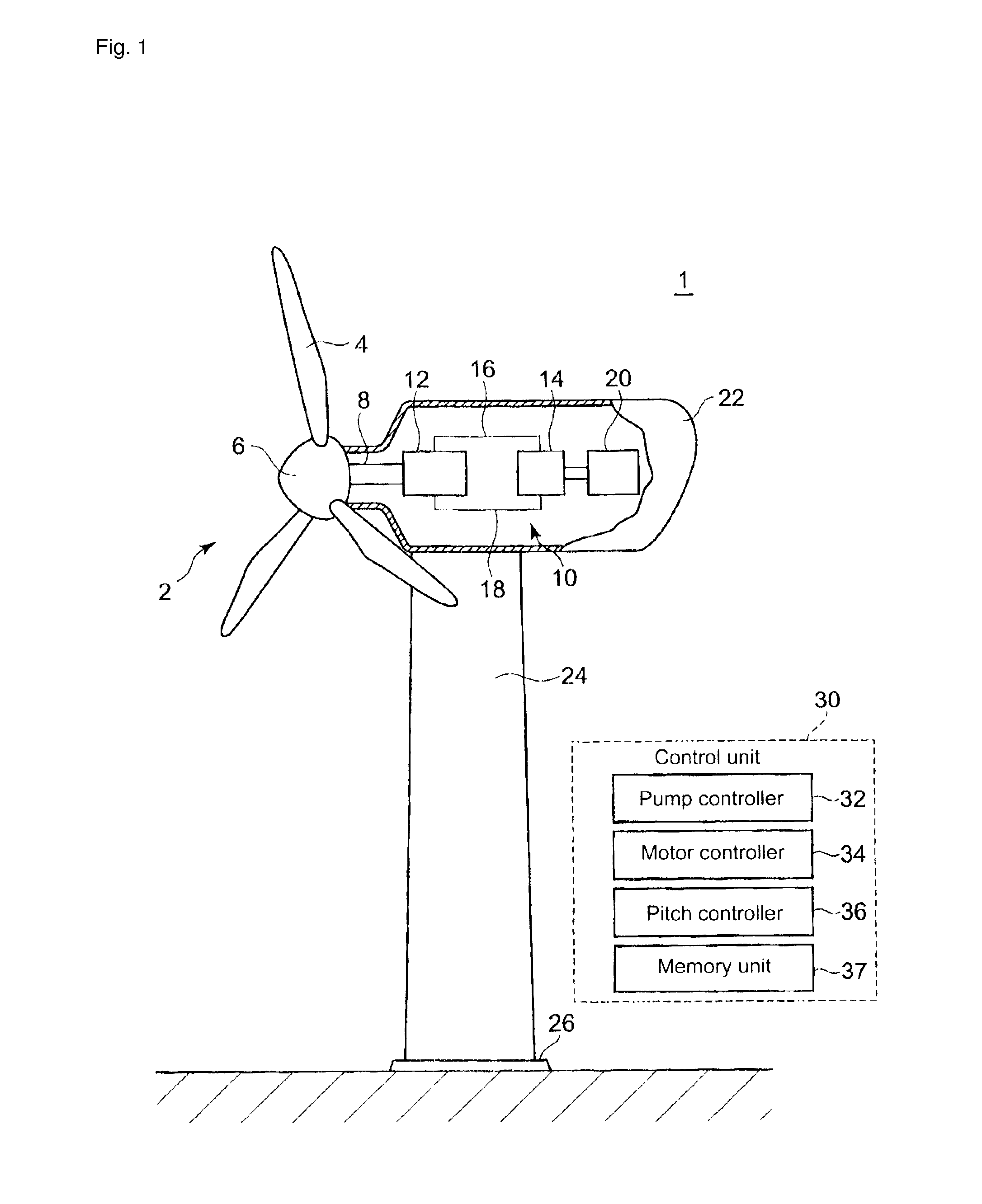 Wind turbine generator and tidal current generator and operation method thereof