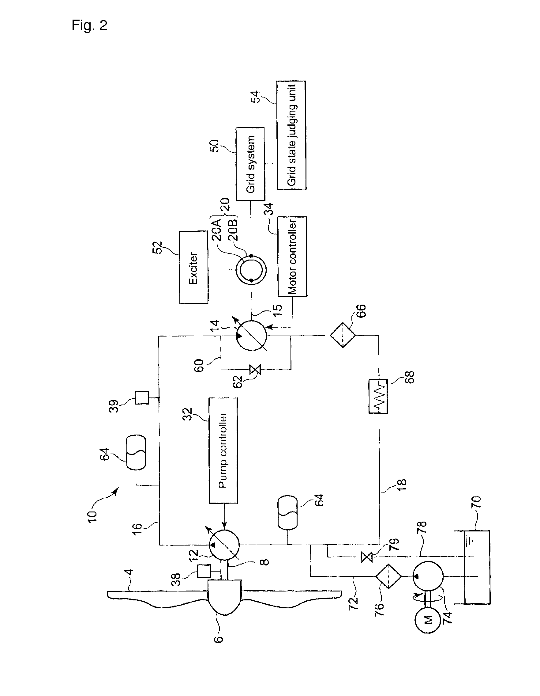 Wind turbine generator and tidal current generator and operation method thereof