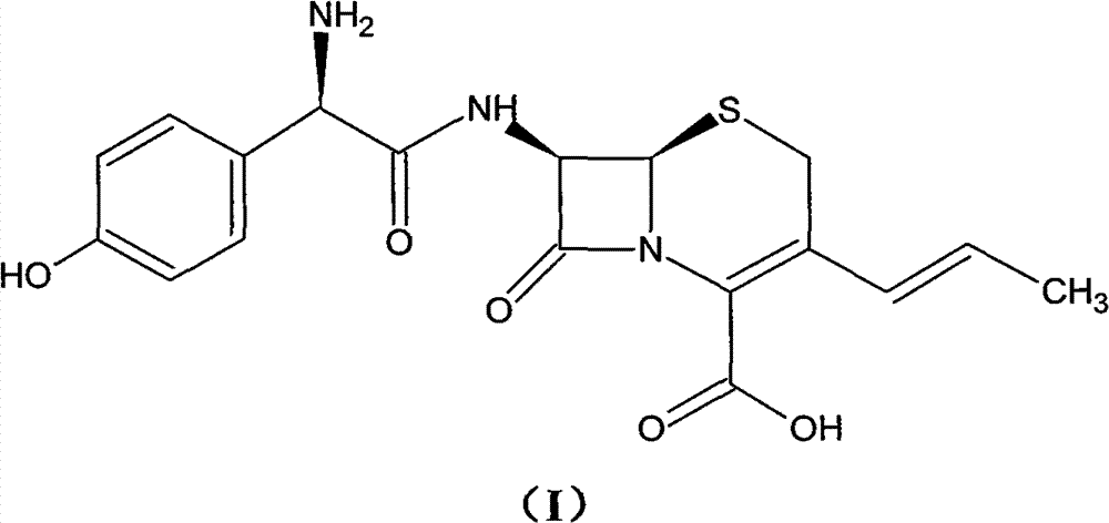 Preparation method of cefprozil