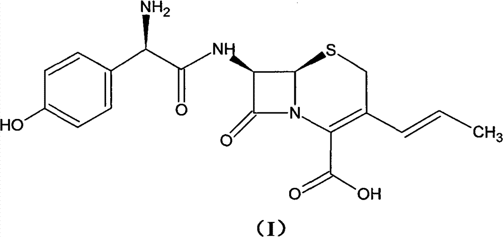 Preparation method of cefprozil