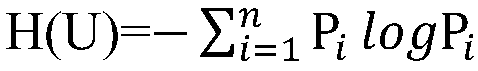 Formation pressure prediction method based on stochastic simulation