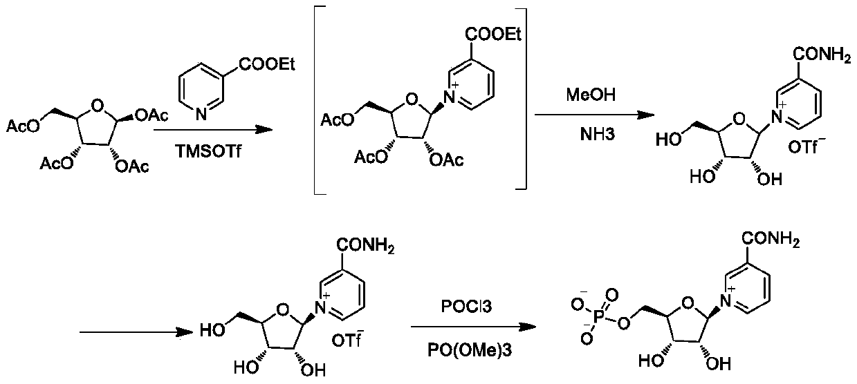 Method for preparing beta-niacinamide mononucleotide and application thereof