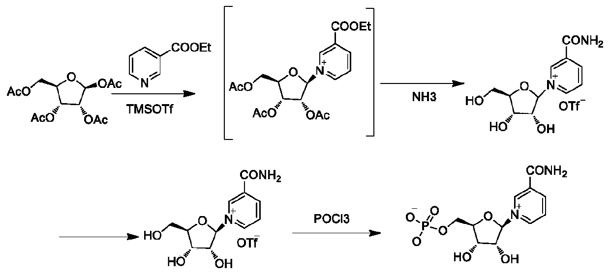 Method for preparing beta-niacinamide mononucleotide and application thereof