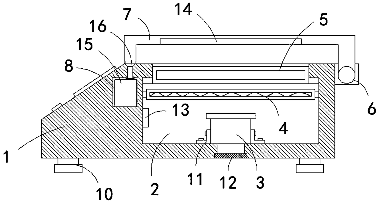 Biotechnology-based gene detecting device