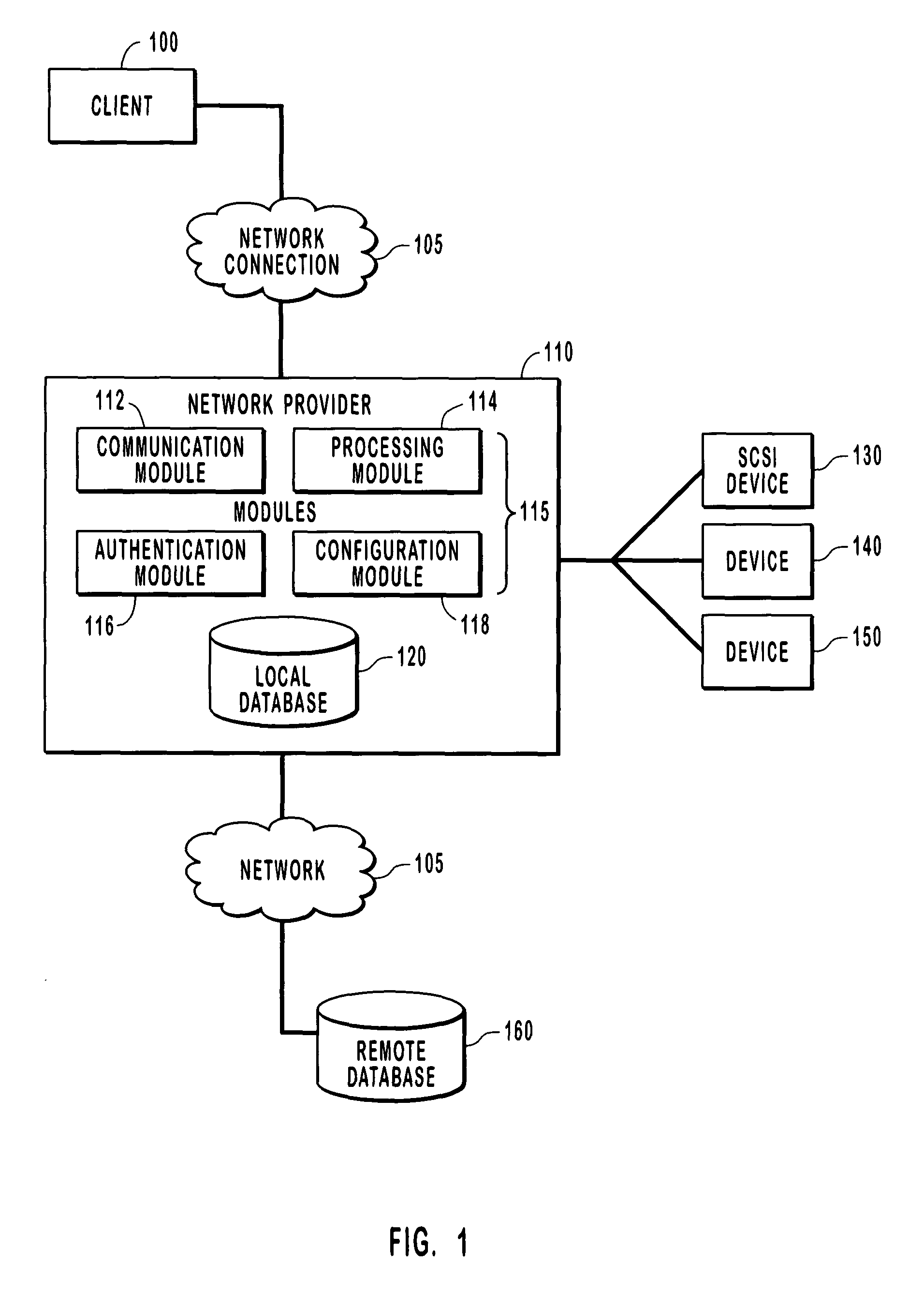 Providing client access to devices over a network