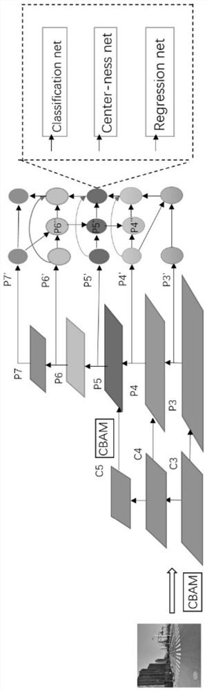 Traffic sign recognition model training method, traffic sign recognition method and device