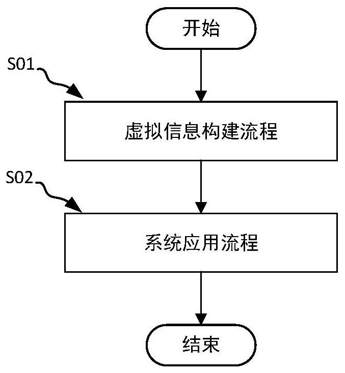 Workshop production monitoring server, mobile terminal and application