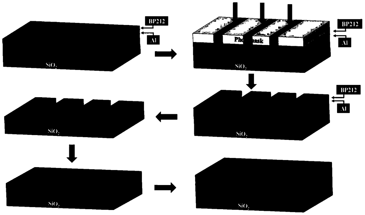 Method for realizing optical amplification of optical waveguide device by using up-conversion luminescent material