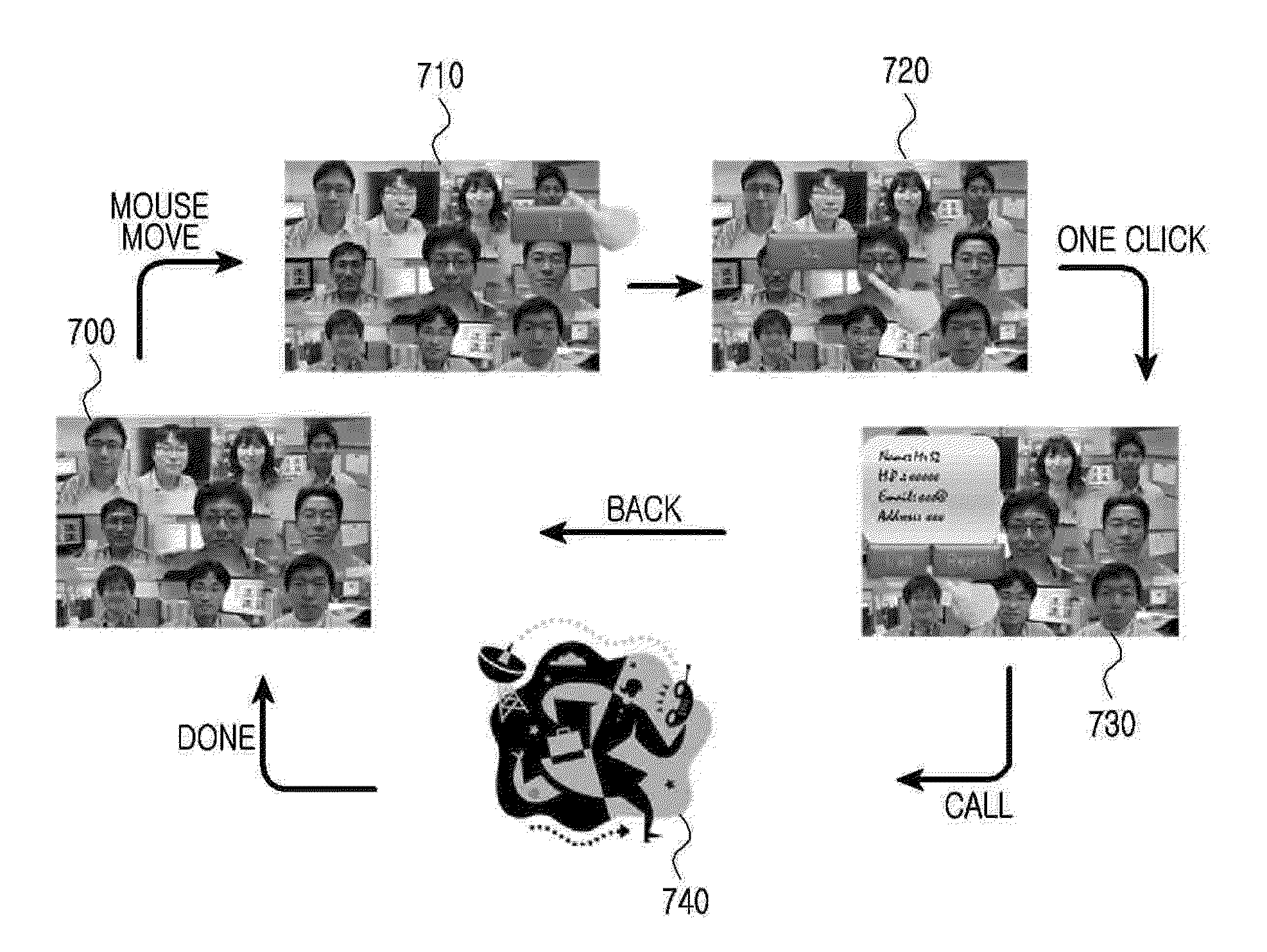 Method and apparatus for browsing media content and executing functions related to media content