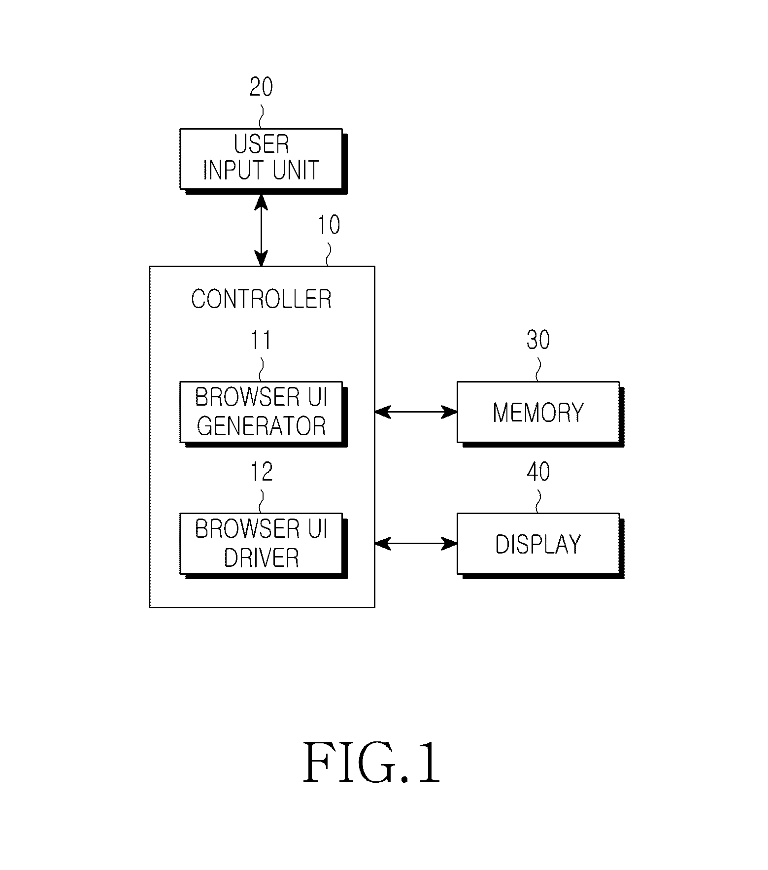 Method and apparatus for browsing media content and executing functions related to media content