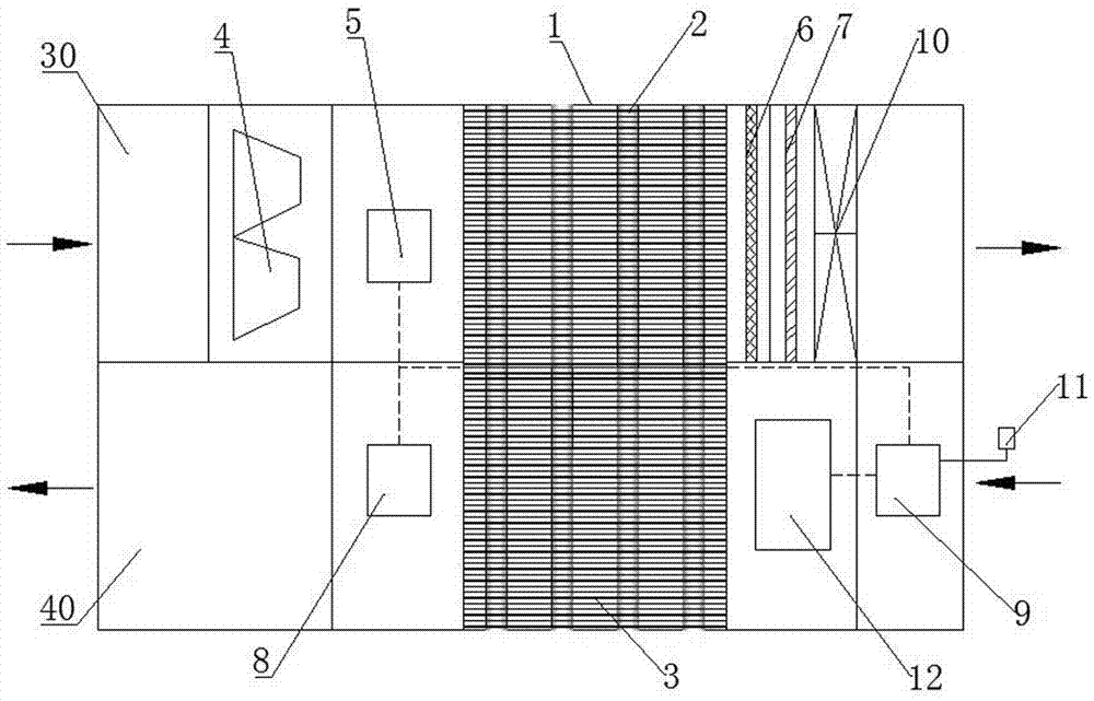 Multi-functional temperature regulating and purifying fresh air ventilator