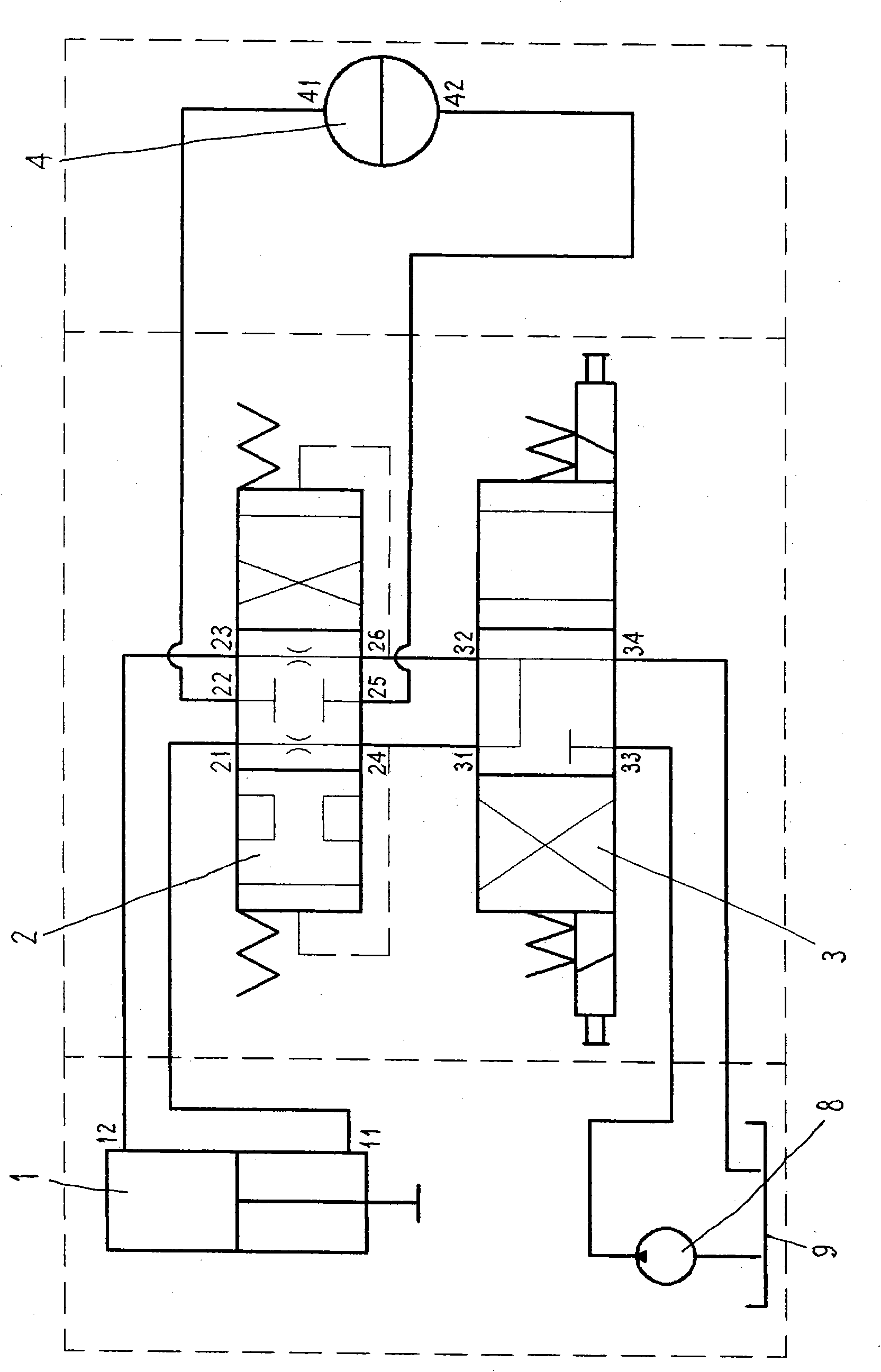 Hydraulic system indirect measurement temperature pressure compensating device